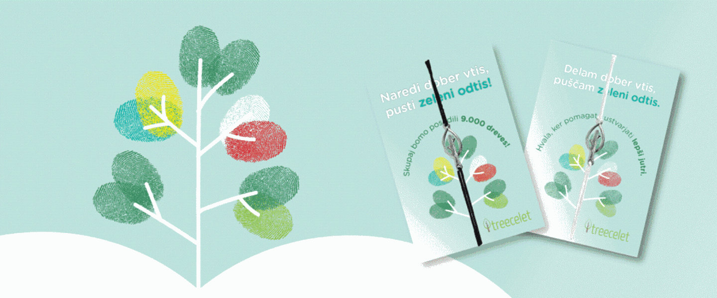 Skupaj za lepše okolje